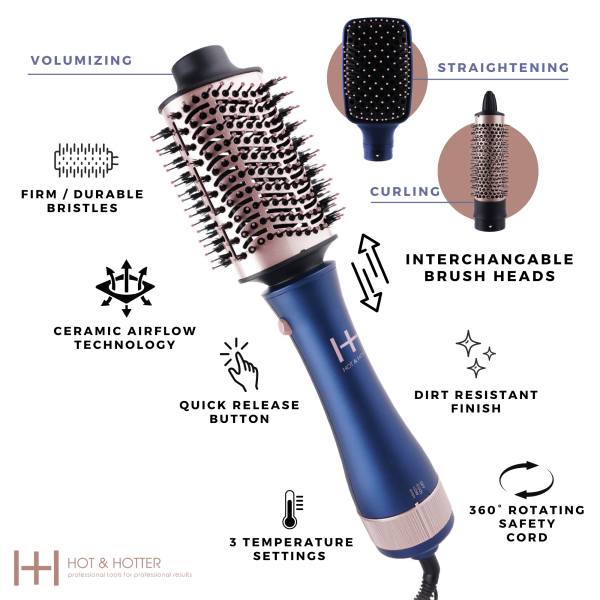 Hot & Hotter All-In-One Interchangeable Hair Dryer Brush Online now