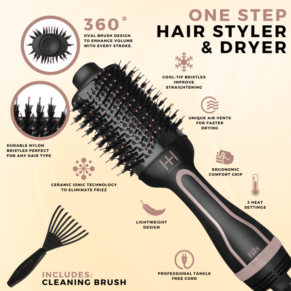 Hot & Hotter One-Step Ceramic Hair Styler & Dryer on Sale